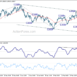 eurusd20210303b1