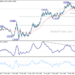 eurusd20210303b2