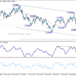 eurusd20210304a1