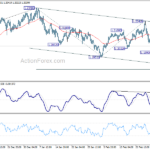 eurusd20210304b1