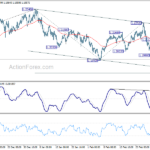 eurusd20210305a1