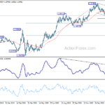 eurusd20210305b2