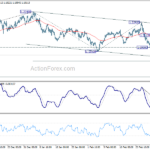 eurusd20210306w1