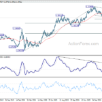 eurusd20210306w2