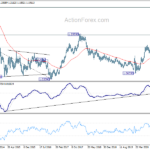 eurusd20210306w3