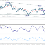 eurusd20210308a1