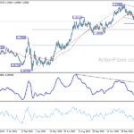 eurusd20210308a2