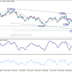 eurusd20210309b1