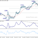 eurusd20210309b2