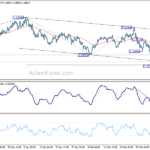 eurusd20210310a1