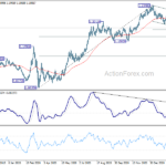 eurusd20210310a2