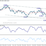 eurusd20210310b1