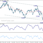 eurusd20210311a1