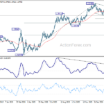 eurusd20210311a2