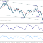 eurusd20210311b1