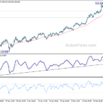 gbpjpy20210302a1