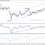 gbpjpy20210302a2