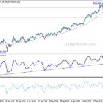 gbpjpy20210303a1
