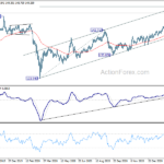 gbpjpy20210303a2