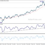 gbpjpy20210304a1