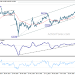 gbpjpy20210304a2
