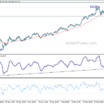 gbpjpy20210305a1