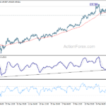gbpjpy20210308a1
