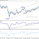 gbpjpy20210308a2
