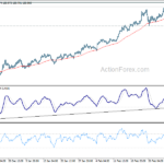 gbpjpy20210310a1