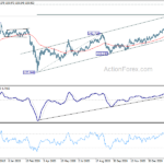 gbpjpy20210310a2