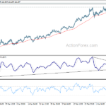 gbpjpy20210311a1