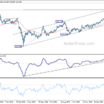 gbpjpy20210311a2
