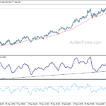 gbpjpy20210312a1