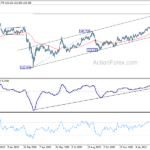 gbpjpy20210312a2