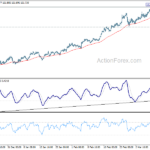 gbpjpy20210313w1