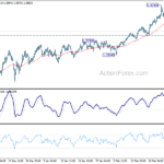 gbpusd20210302a1
