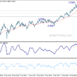 gbpusd20210302b1