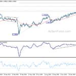 gbpusd20210303a2