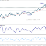 gbpusd20210303b1