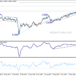 gbpusd20210303b2
