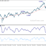 gbpusd20210304b1