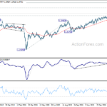 gbpusd20210304b2