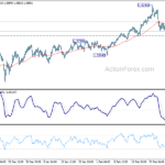 gbpusd20210305a1