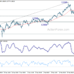 gbpusd20210305b1
