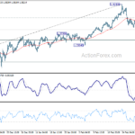 gbpusd20210308a1