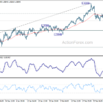 gbpusd20210309a1