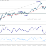 gbpusd20210309b1