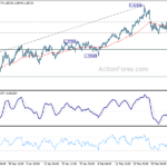 gbpusd20210310a1