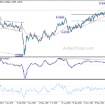 gbpusd20210310a2