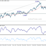 gbpusd20210310b1